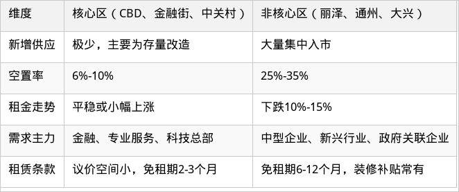 表格图片